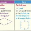 Les quadrilatères : définitions et propriétés