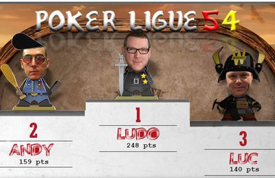 Classement Saison XII - 03