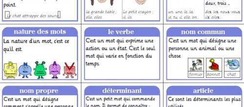 CE1 affiches français