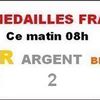 Un peu d'humour en ce vendredi pour le grand retour.