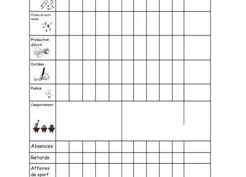 Plan de travail individuel CP
