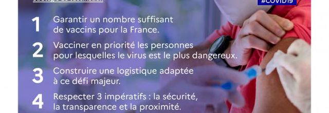 Covid 19 : campagne de vaccination