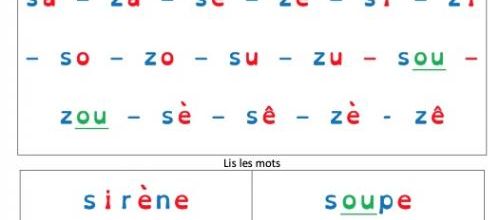 Confusion S/Z (différenciation)