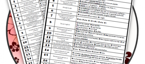 Mise à jour - exercices de grammaire