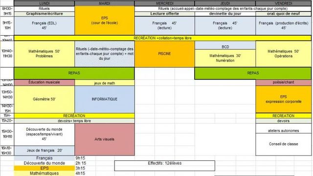 * Emploi du temps 2015 2016