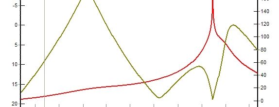 La comète ISON : que l'observation commence !