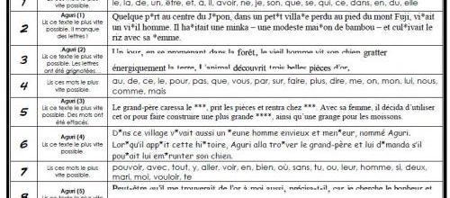 Livret de devoirs CE2