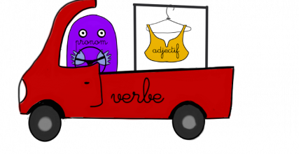 Aux origines de la grammaire animée et des petits personnages...