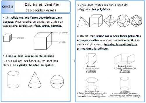 Leçon Ge13 Décrire et identifier des solides droits