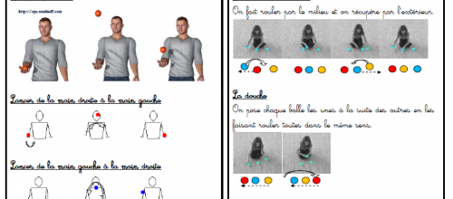 Ateliers cirque