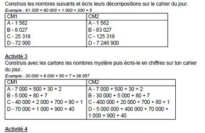 Cartons nombres : fiche activités 