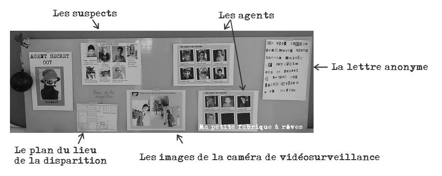 Anniversaire agent secret détective spy les missions les défis les énigmes, les codes secrets, morse, filtre