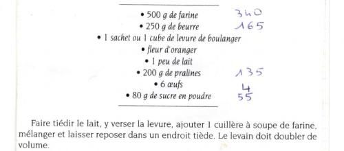 Recette du St Genix du pique-nique