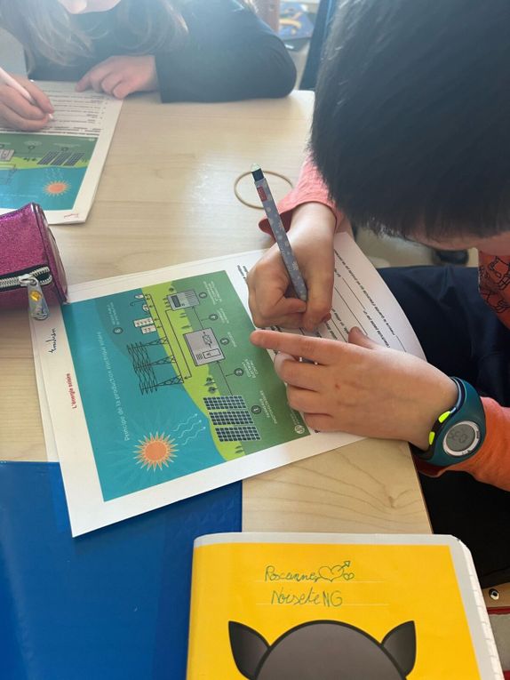 Album photo :  projet d'écriture Classe Bleue 2025