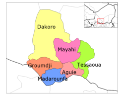 Maradi