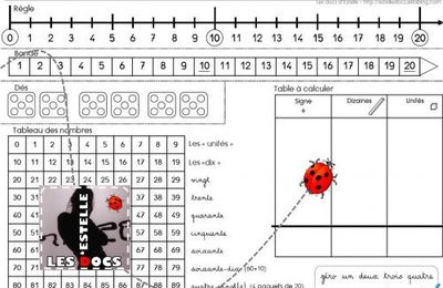 Outils de calcul et de repérage numérique pour les élèves