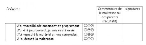 Le comportement