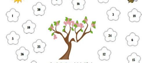 Atelier multiplication : lance les dés et colorie