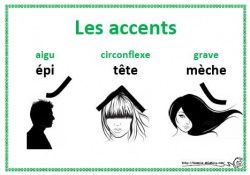 Les accents