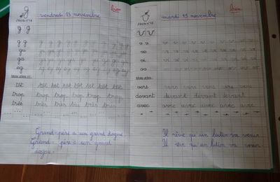 Gagner du temps sur les modèles d'écritures (CP)