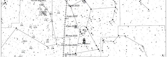 C/2020 F3 NEOWISE : Une autre belle surprise cométaire ?