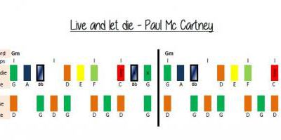 Boomwhackers - Live and let die