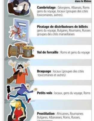 Le poids du non-dit