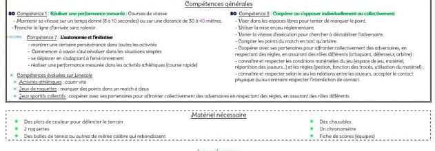 Séquence Thèque