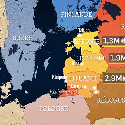 Récapitulatif pays baltes, drapeaux, langues, culture, histoire, religions...