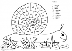 Additions et soustractions 