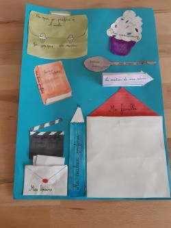 Lapbook de présentation