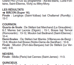 Bravo à l'équipe de Christian Marres à Cournon et Alain Mollier au Avenieres 