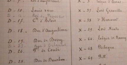 Les codes de la famille de Condé. (Archives de Chantilly)