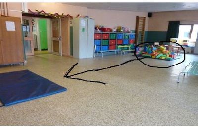 Jeux collectifs : le jeu des déménageurs