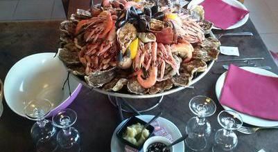 Visite en famille : retour dans le Morbihan
