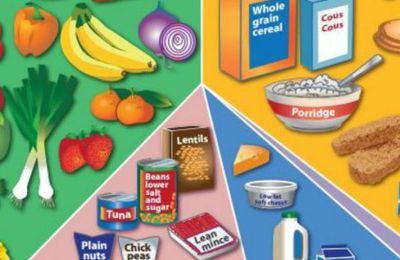 Les édulcorants basses calories dans les nouvelles recommandations britanniques