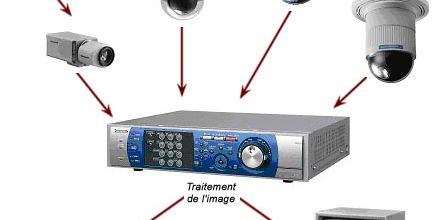 Débat avec Noé Le Blanc - la Vidéosurveillance. 