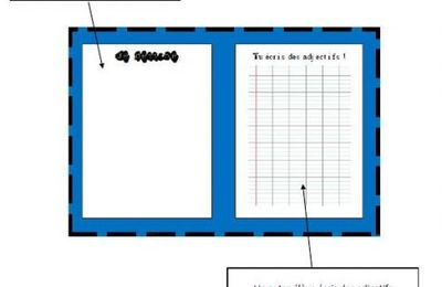Je dessine, tu écris : un jeu pour travailler sur les adjectifs