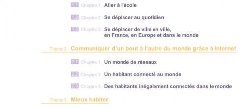 Il est né...  Explorer la géographie au CM2 !