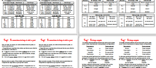 Leçons de Conjugaison CM1 avec QR Codes