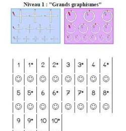 Suivi ateliers graphismes niveau 1 et niveau 2 GS