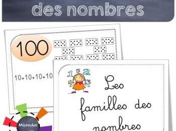 Affichage des familles des nombres