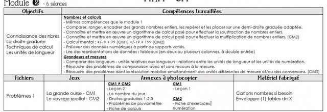 MHM - documents matériel et compétences