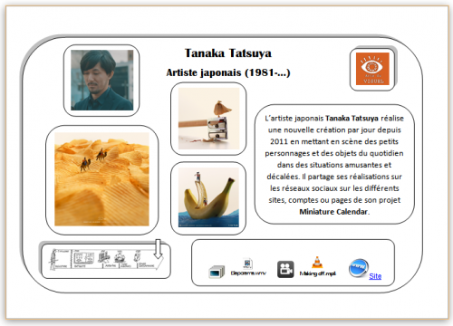Carte Hda Tanaka Tatsuya
