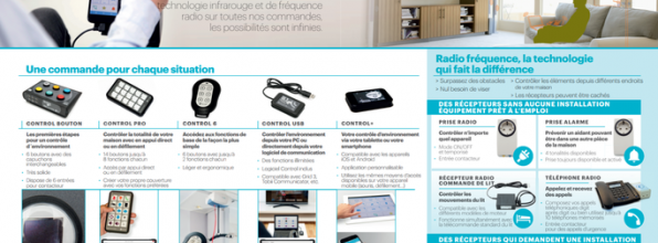 Ateliers Domotique adaptée  & Accès au numérique (Mulhouse, Paris, Lille)