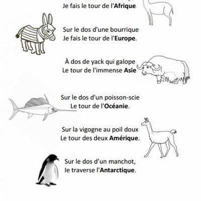 Balade dans les continents