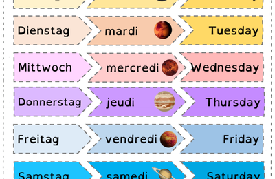 Les jours de la semaine en ALL-FR-ANGL