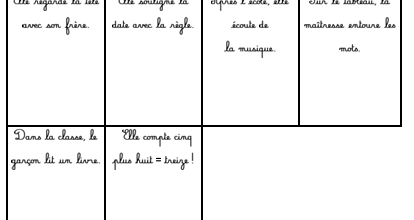 Les consignes: je lis, j'écris des phrases