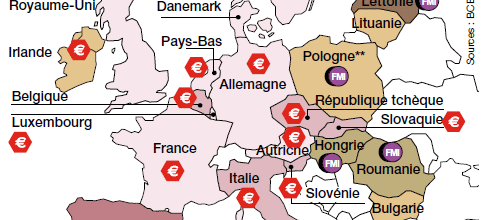 Taux d'intérêt à dix ans des titres publics sur le marché secondaire en août 2010