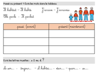Dictées préparées à partir des textes de fluence